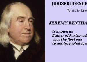 Jurisprudence (Legal theory) – An Introduction